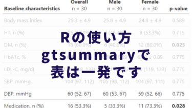Rの使い方：gtsummaryで表は一発で完成